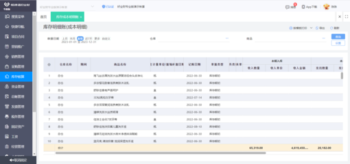什么公司定制最新ERP系統(tǒng)?定制你的專屬ERP系統(tǒng),專業(yè)高效!