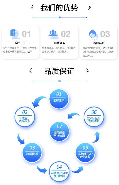 牙膏貼牌哪里好就來南京向日葵牙膏生產(chǎn)廠家 牙膏批發(fā)代理 廠家直銷藥福醫(yī)藥資訊